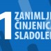 11 zanimljivih činjenica o sladoledu